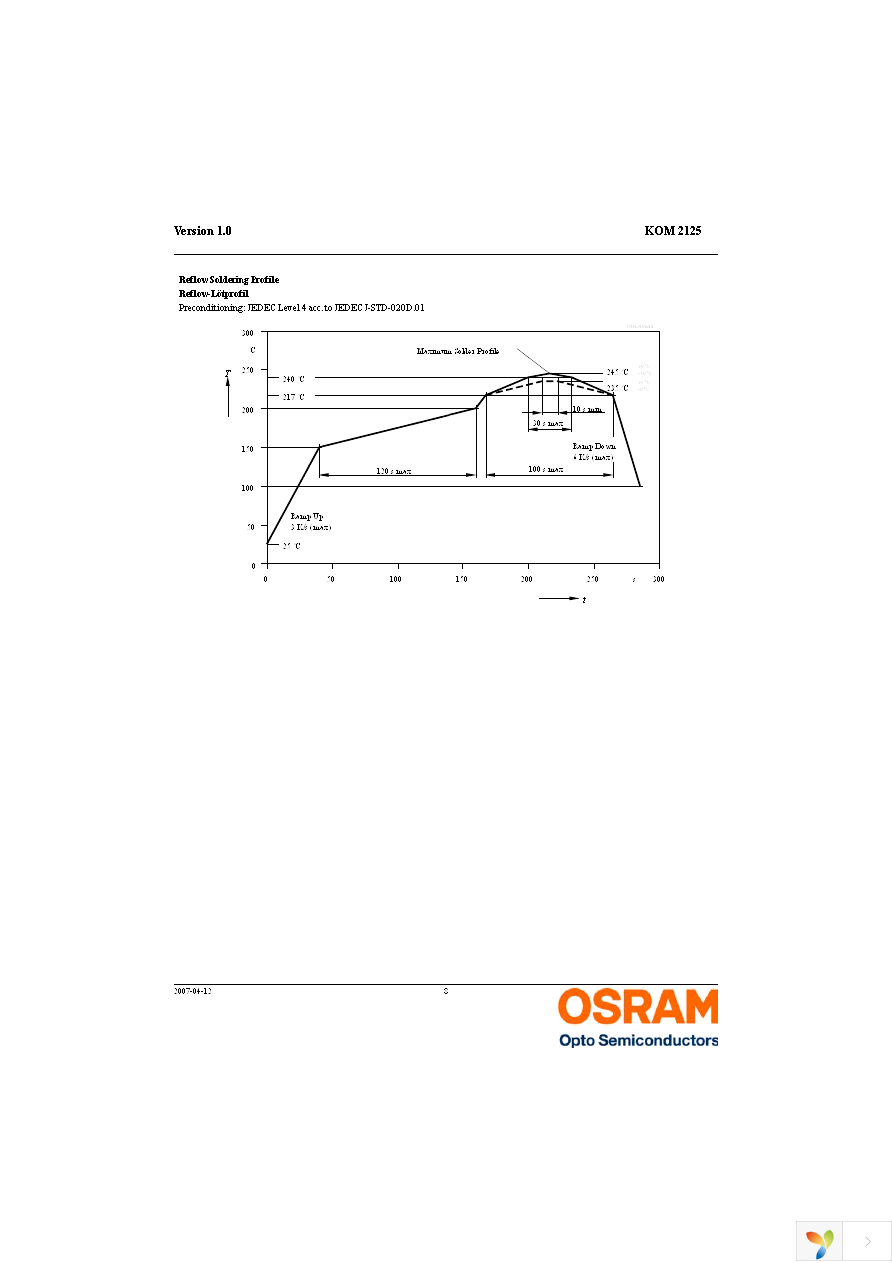 KOM 2125-Z Page 8